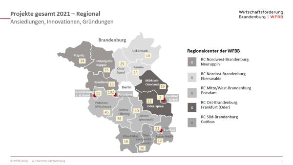 Bild WFBB-Bilanz-PK_Chart Regionale Projekte